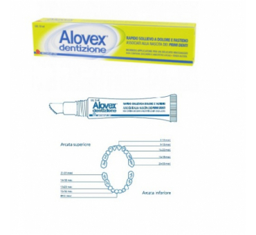 Alovex dentizione gel 10ml