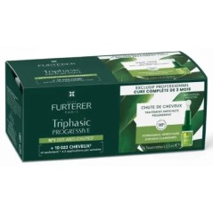 Triphasic progressivecoffduo