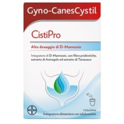 Gyno-canescystil cistipro14b