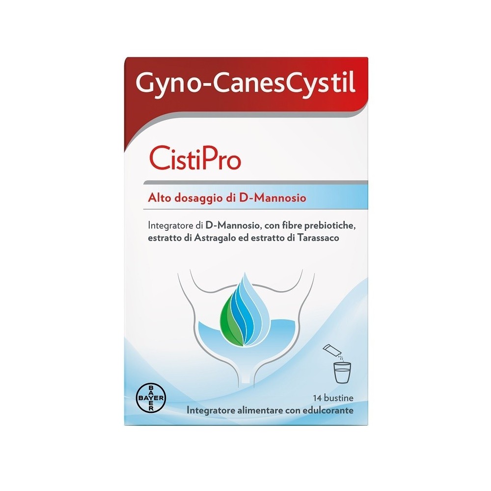 Gyno-canescystil cistipro14b