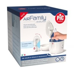 Pic airfamily evolution kit