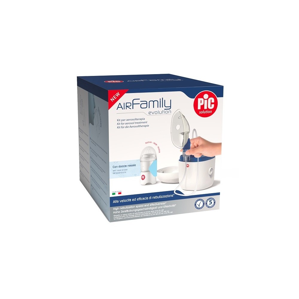 Pic airfamily evolution kit